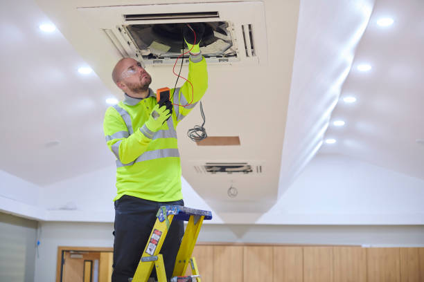 Best HVAC Maintenance Near Me  in Woodsboro, MD